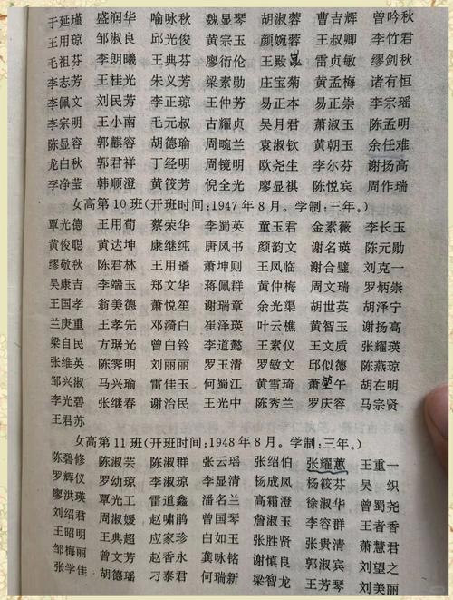 100个历史人名,能够读对50个就已经不错了。自测一下吧 第1张 100个历史人名,能够读对50个就已经不错了。自测一下吧 第1张
