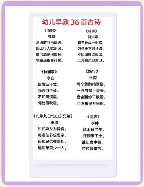 唐诗三百首大全集上部分（含逐字拼音翻译及注释）请为小朋友收藏  第1张