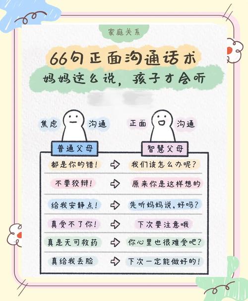 刚入园,家长可以尝试这样给宝宝交流 第1张 刚入园,家长可以尝试这样给宝宝交流 第1张