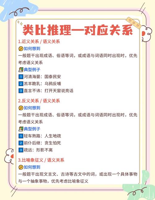 类比论证，让说理更形象  第1张