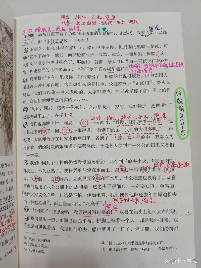 八年级下册语文学习,1社戏,课文笔记 第1张 八年级下册语文学习,1社戏,课文笔记 第1张