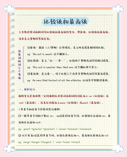 日积月累，英语语法知识（比较级的常用句式）  第1张