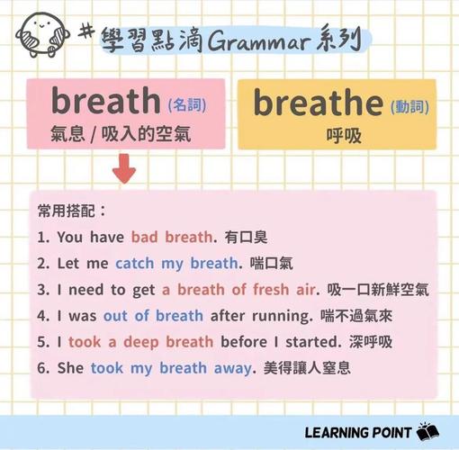 高级英语五:“细节定成败”之“呼吸新鲜空气”怎么说? 第1张 高级英语五:“细节定成败”之“呼吸新鲜空气”怎么说? 第1张