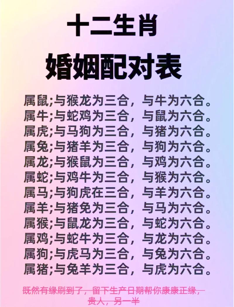 容易嫁给好男人的四个生肖女 第1张 容易嫁给好男人的四个生肖女 第1张