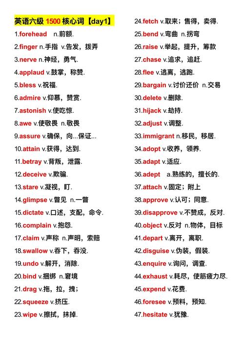六级核心英语短语75个要背到滚瓜烂熟  第1张