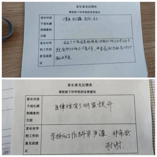 学籍册家长意见怎么写? 第1张 学籍册家长意见怎么写? 第1张