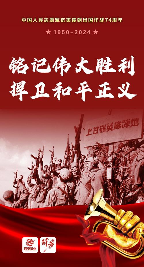 青年大学习 · 一起学党史：抗美援朝 保家卫国  第1张