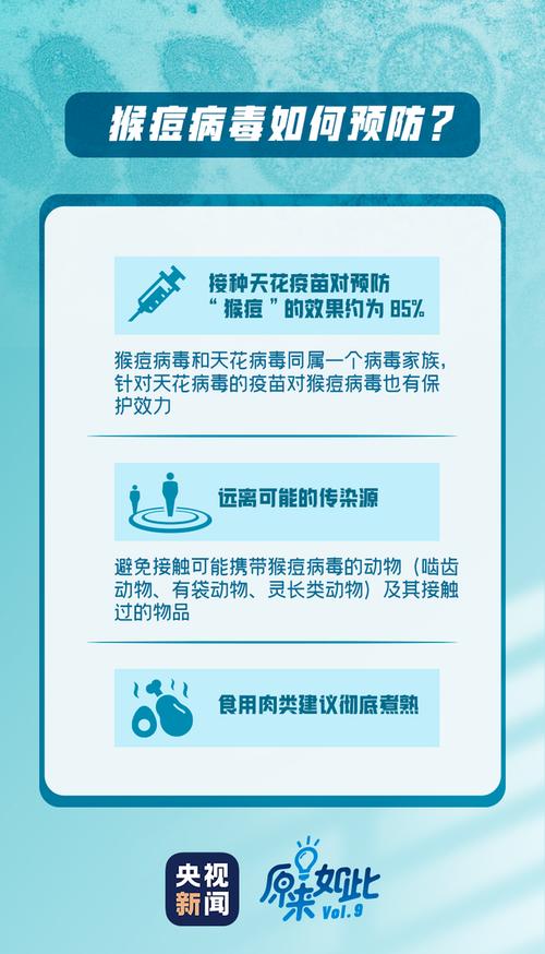 海关总署发布关于防止猴痘疫情传入我国的公告  第1张