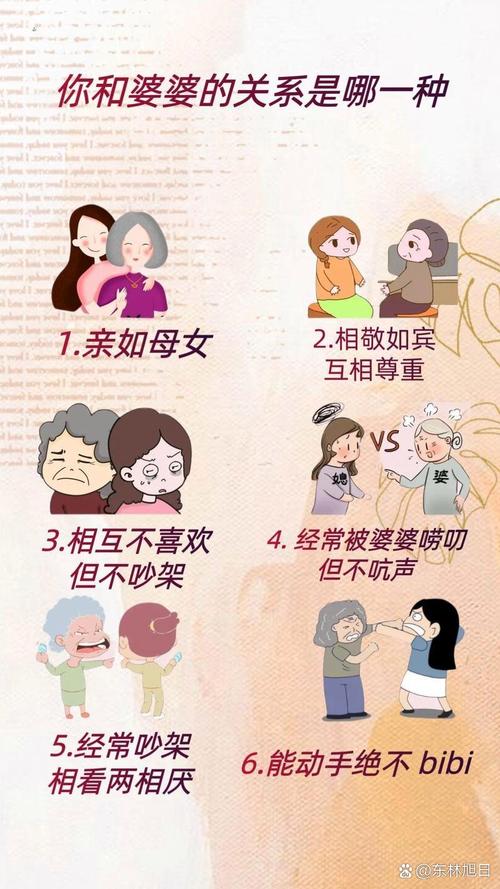 关系(全是大俗话) 第1张 关系(全是大俗话) 第1张