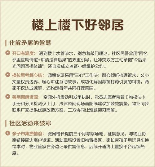 关于楼上楼下邻居之间相处的看法和建议  第1张
