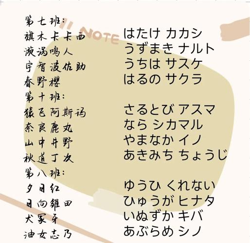 看《火影忍者》的双语经典台词，能学到哪些日语知识？  第1张