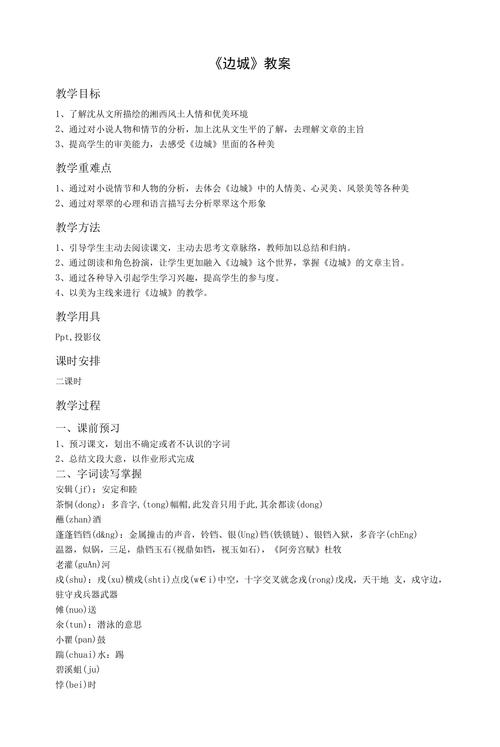 沈从文的概念湘西——《边城(节选)》教学要点 第1张 沈从文的概念湘西——《边城(节选)》教学要点 第1张