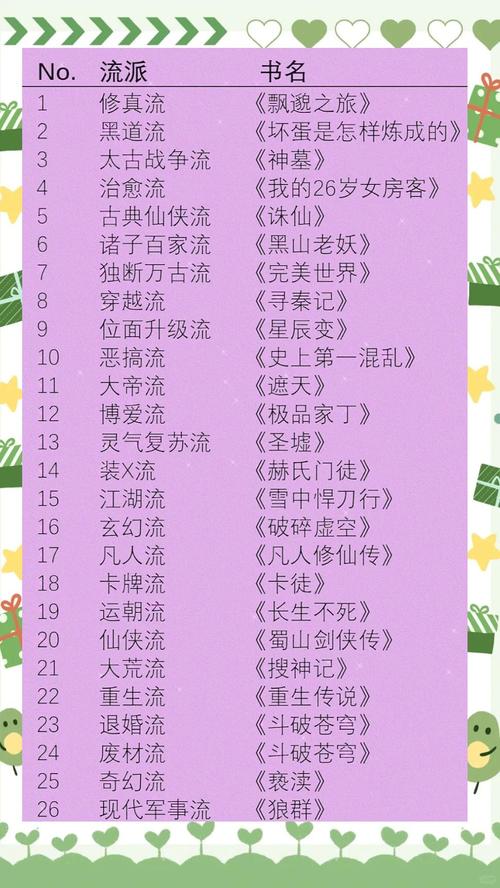 盘点玄幻修真小说的经典语录,知道一半的都是老书虫了 第1张 盘点玄幻修真小说的经典语录,知道一半的都是老书虫了 第1张