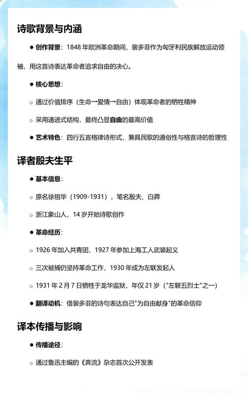 征文·世界文艺大师的励志小故事 | 裴多菲:为自由,生命、爱情皆可抛(有声版) 第1张 征文·世界文艺大师的励志小故事 | 裴多菲:为自由,生命、爱情皆可抛(有声版) 第1张