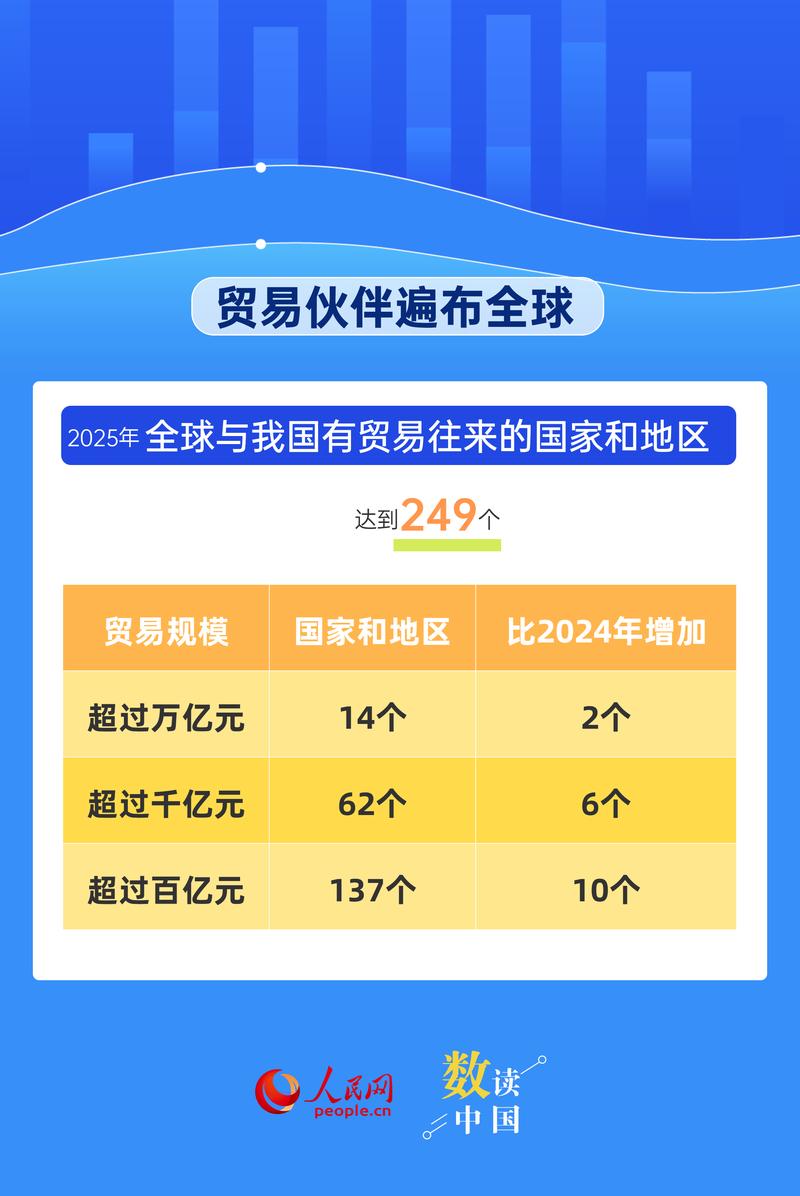 抱团出海抢订单——福州企业不断扩大全球“朋友圈” 第1张 抱团出海抢订单——福州企业不断扩大全球“朋友圈” 第1张