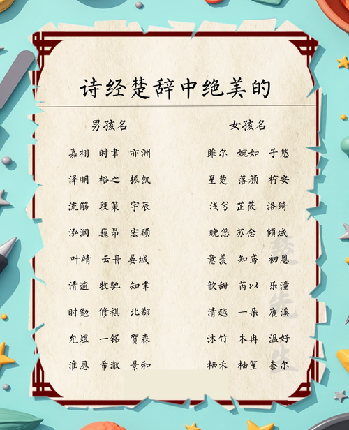 句子起名(诗经优美句子取名大全) 第1张 句子起名(诗经优美句子取名大全) 第1张
