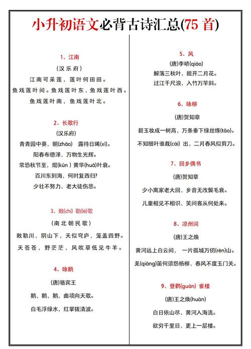 小学生必背的经典名句78句 第1张 小学生必背的经典名句78句 第1张
