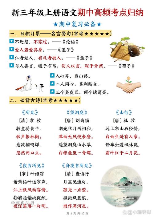 诗词文化大赛资料之名言警句篇 第1张 诗词文化大赛资料之名言警句篇 第1张